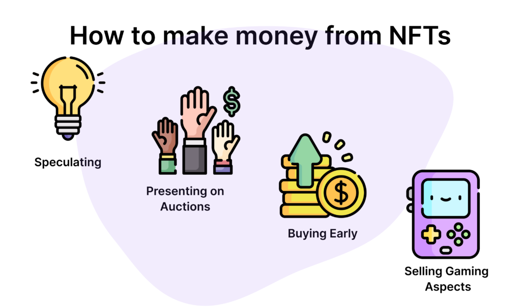 How to make money from NFTs

Speculating
Presenting on Auctions
Buying Early
Selling Gaming Aspects