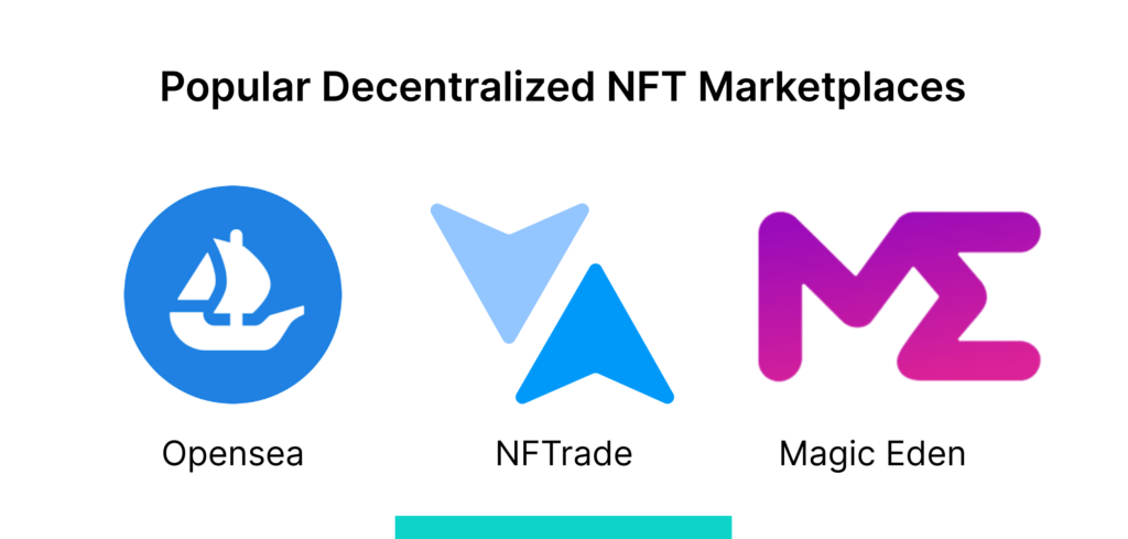 Popular Decentralized NFT Marketplaces