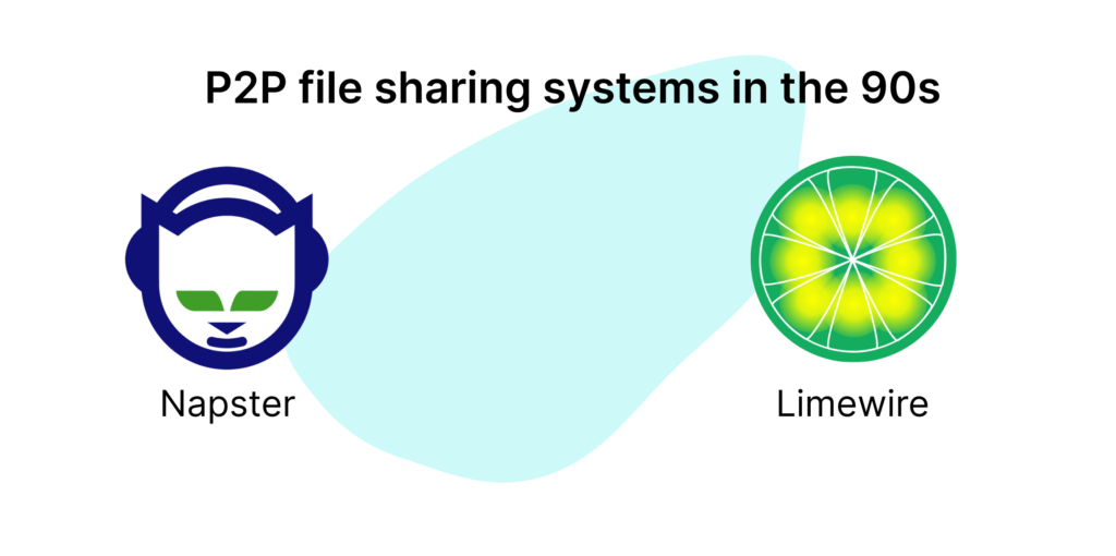 P2P file sharing systems