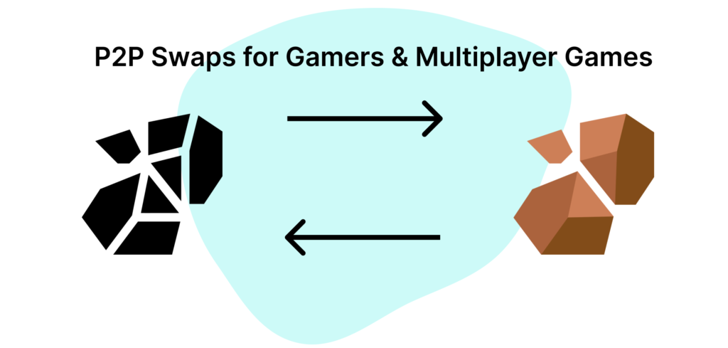 P2P swaps for gamers and multiplayer games