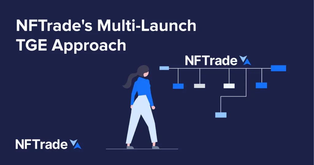 NFTrade’s Multi-Launch TGE Approach